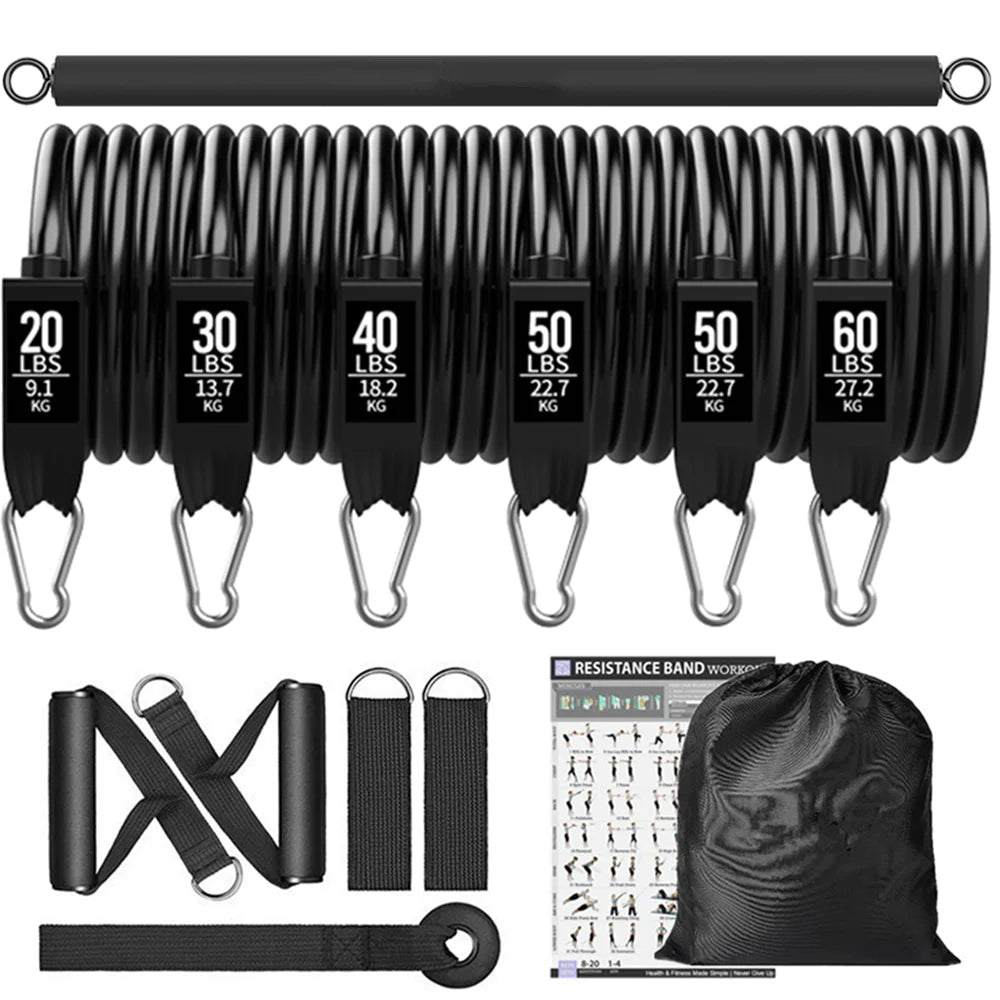 Resistance Bands Set