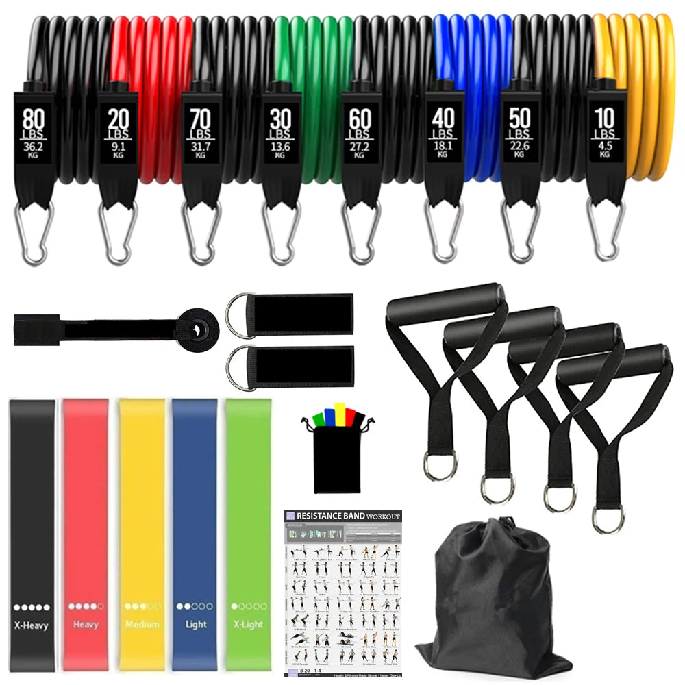 Resistance Bands Set