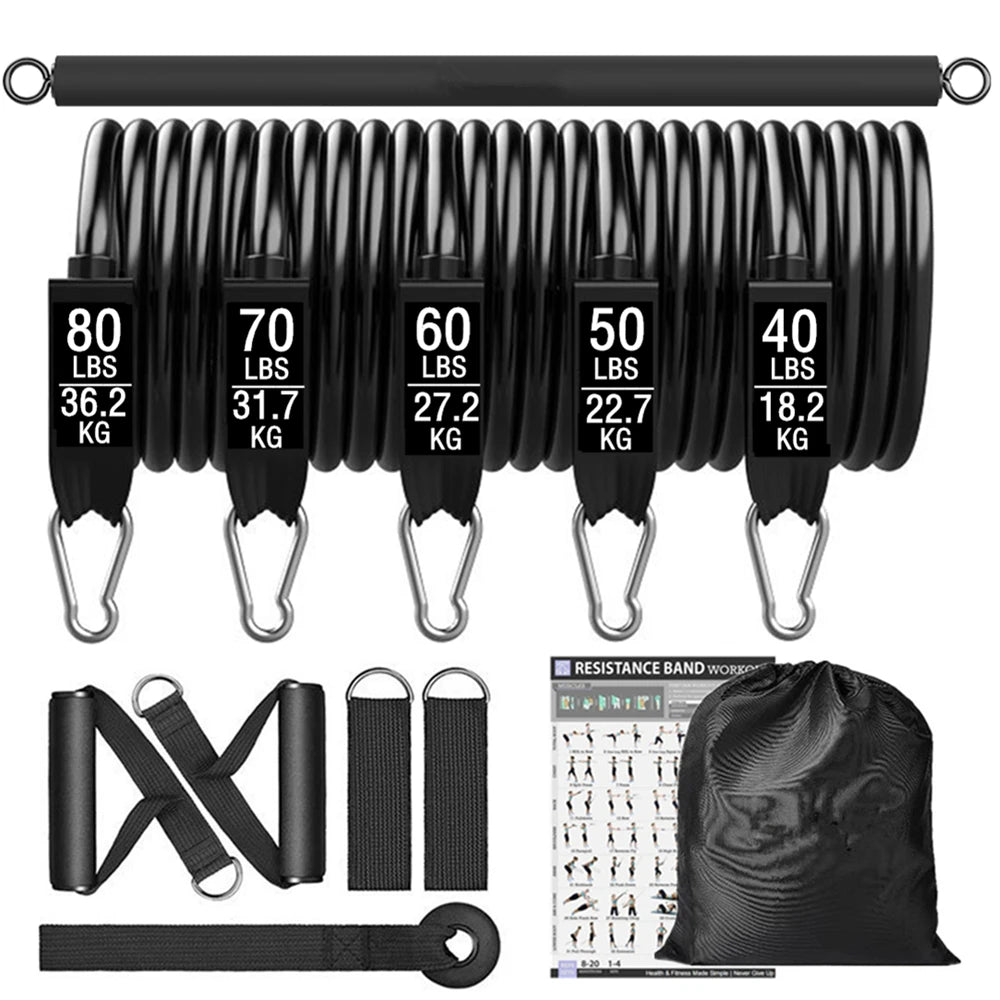 Resistance Bands Set