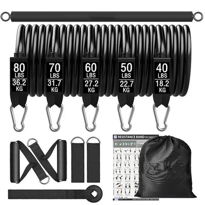 Resistance Bands Set