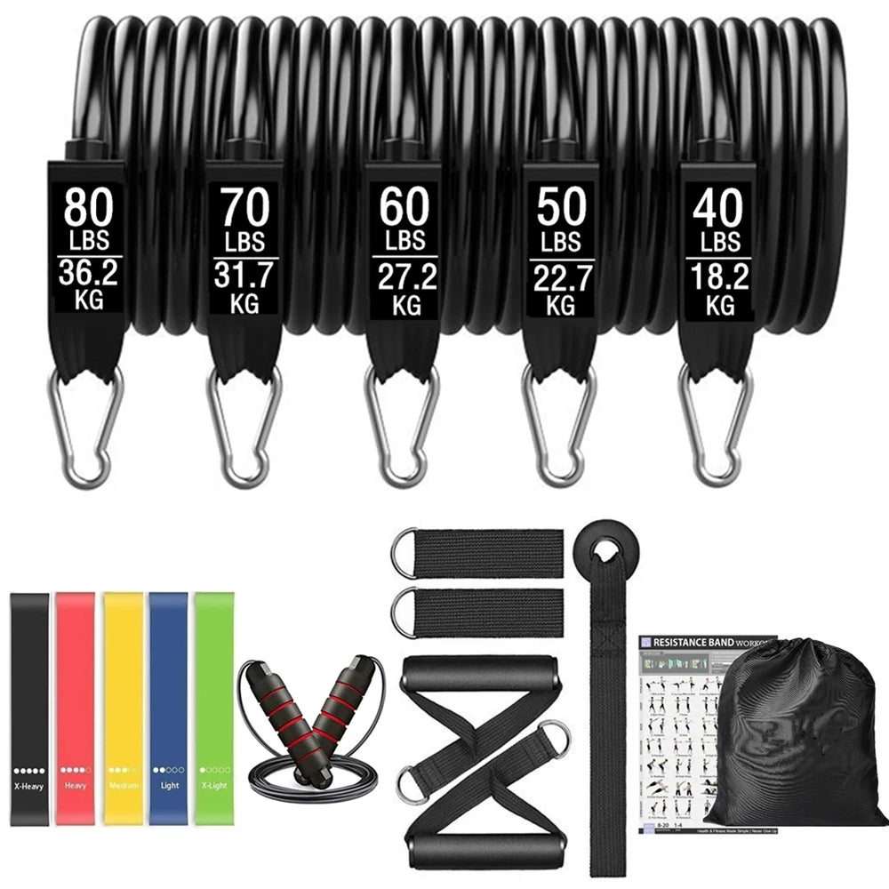 Resistance Bands Set