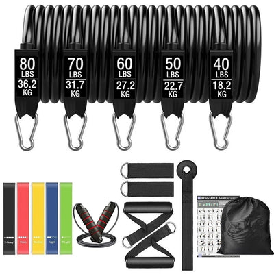 Resistance Bands Set